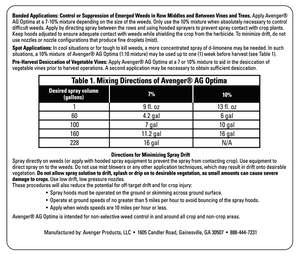 avenger ag burndown herbicide label Avenger® | AG Optima Burndown Herbicide | Concentrate