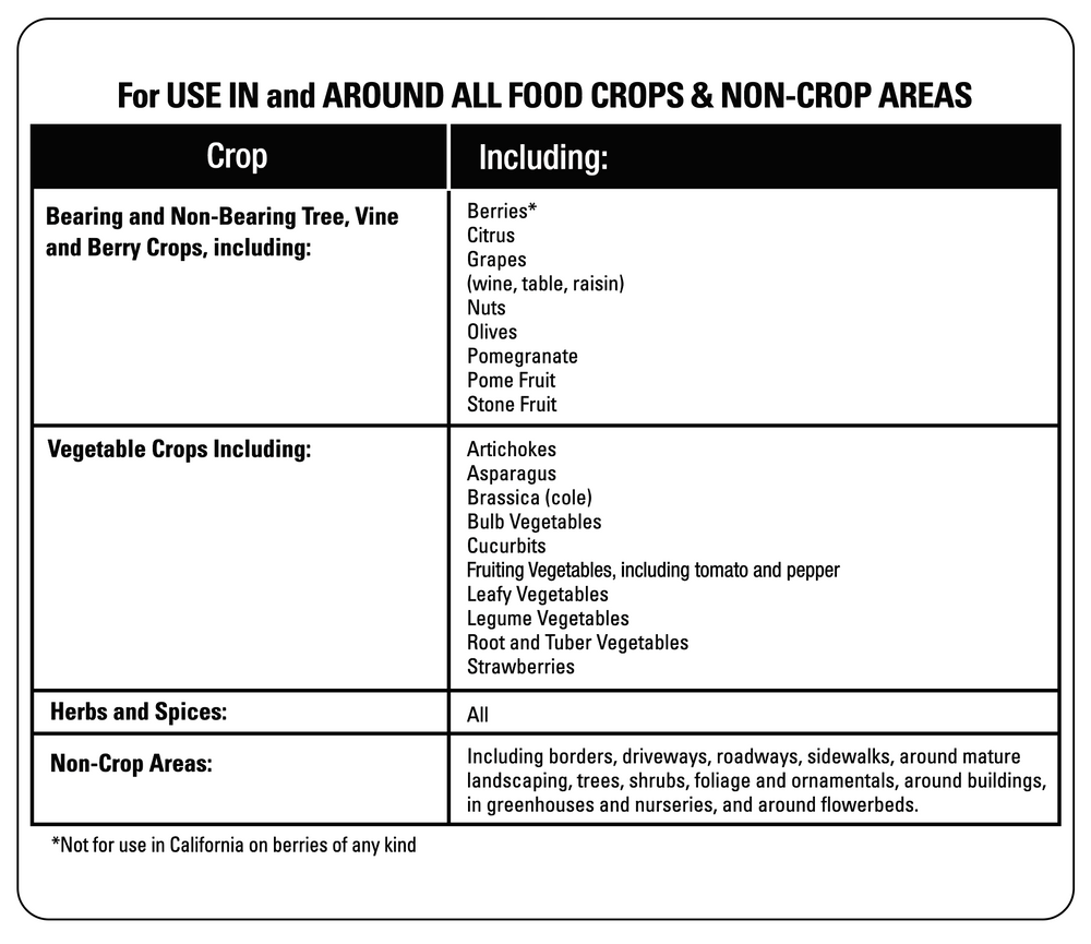 
                  
                    Load image into Gallery viewer, Avenger® | AG Optima Burndown Herbicide | Concentrate | 32 oz.
                  
                