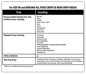 avenger ag burndown herbicide label Avenger® | AG Optima Burndown Herbicide | Concentrate